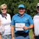 NECC Golf Tournament is a Sell-Out
